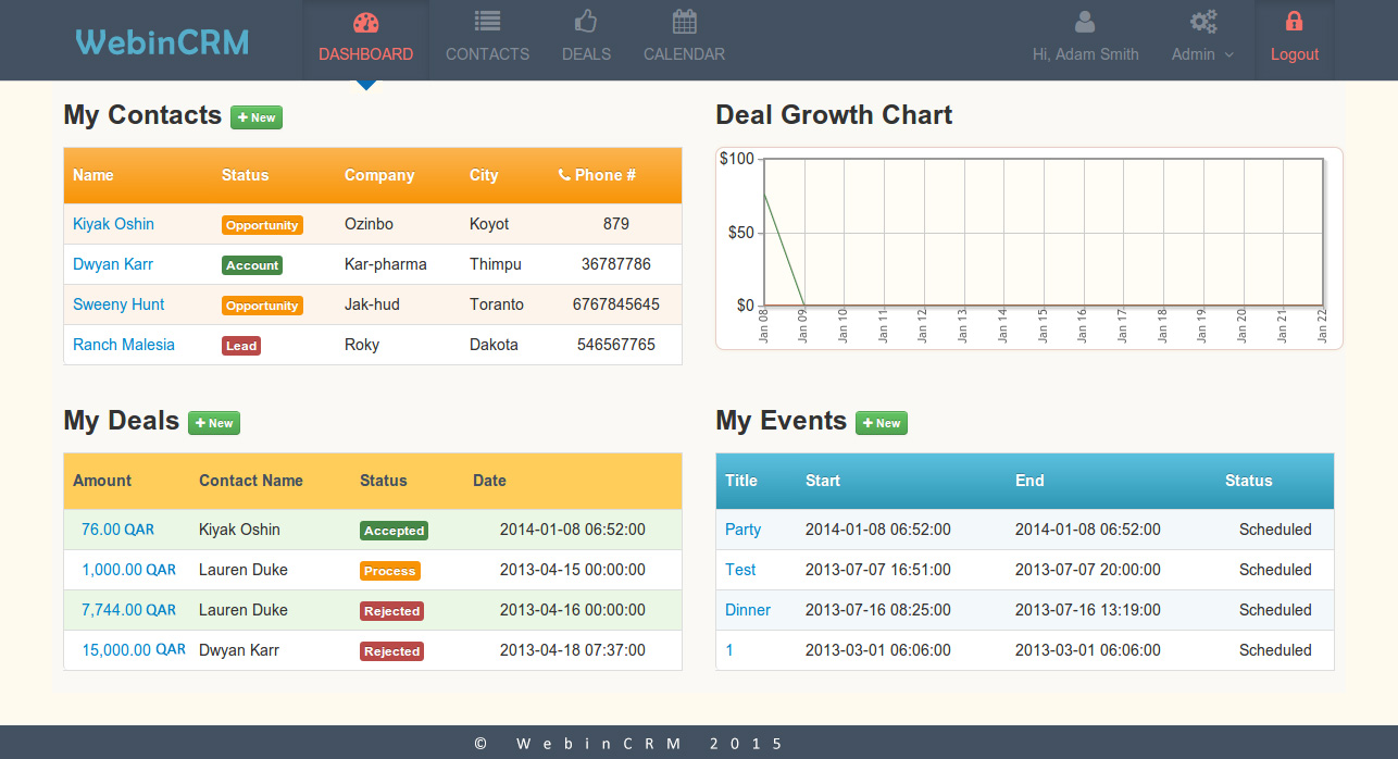 CRM Software Qatar CRM Software Qatar